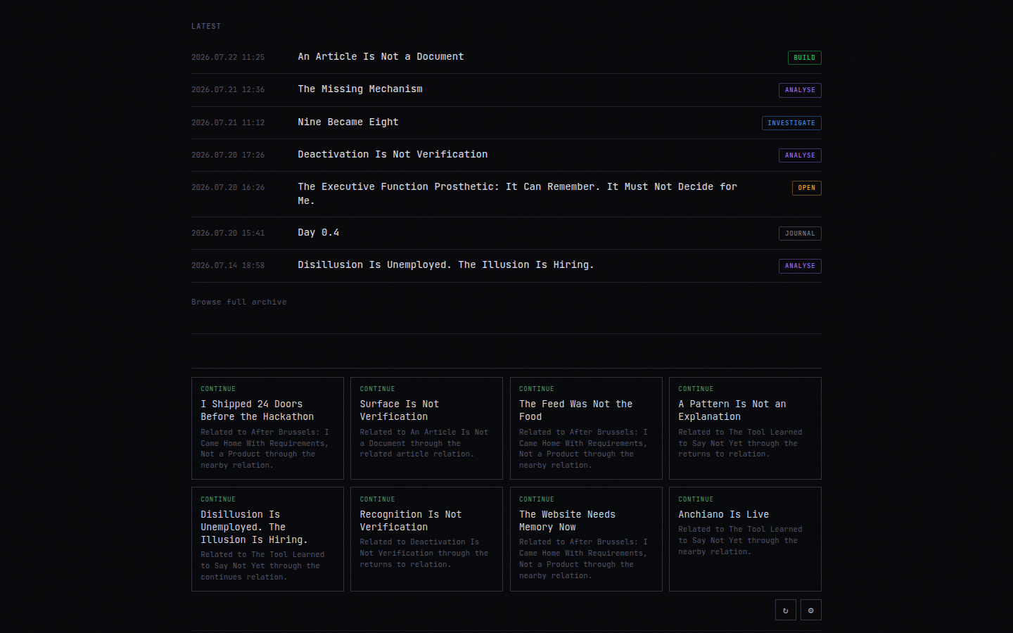The Hedegreen Research front page showing the latest articles above a local reader-memory recommendation surface.