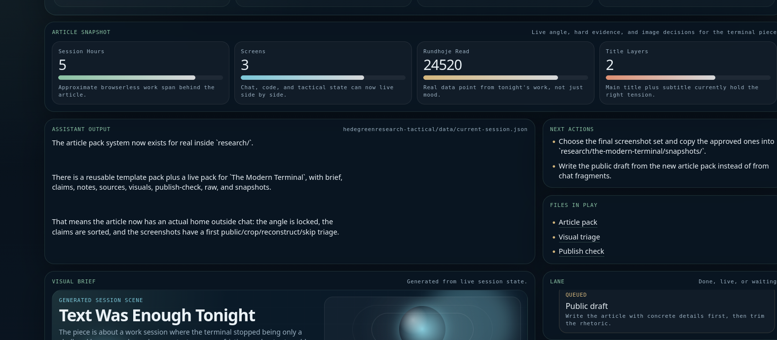 Cropped tactical interface showing assistant output and article-pack state during The Modern Terminal session.
